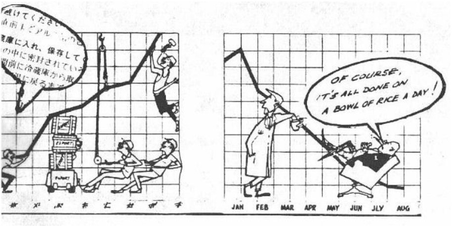 Cartoon about Japanese competition pic